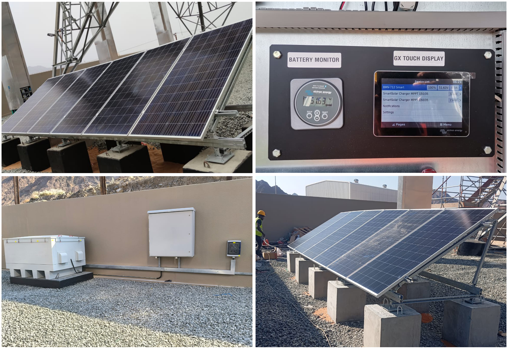 GAMA SECURITY SYSTEM. (OFF-GRID-CCTV System for Cable sealing end compound)